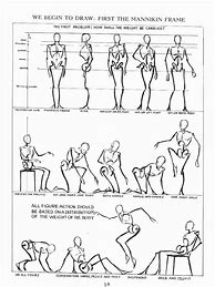 Image result for Loomis Figure Drawing