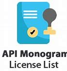 Image result for API Monogram