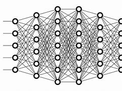 Image result for Real Life Application of Neural Network