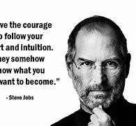 Image result for Success Quotes by Famous Authors