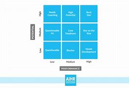 Image result for Free Construction Schedule Template Excel