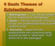 Image result for Branches of Philosophy PPT