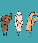 Image result for American Hand Sign Language