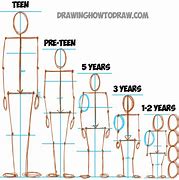 Image result for 8 Head Figure Drawing