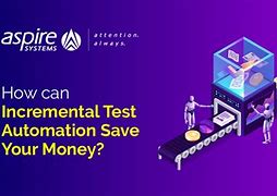 Image result for Ai Test Automation