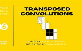 Image result for Convolutional Network and Feature Map of CT Image