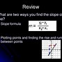 Image result for Slope-Intercept Form Graph Examples