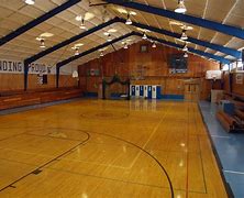 Image result for High School Gym Banners