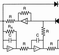 Image result for Chaos Theory Analysis Diagram