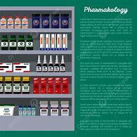 Image result for Pharmacology Template