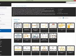 Image result for Matrix Organization Structure Template