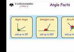 Image result for Basic Angles