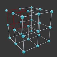 Image result for Crystal Lattices Interfaces Matrices