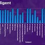 Image result for Key Difference Generative AI Models Points Images