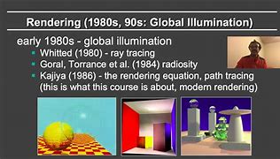 Image result for Visualization Computer Graphics