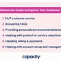 Image result for Nsurance Chatbot Use Cases