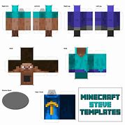 Image result for Minecraft Steve Head Template and Creeper