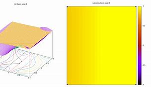 Image result for NLP Ai Sentence Segmentation