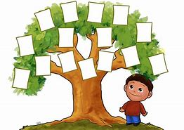 Image result for Free Clip Art for Family Tree