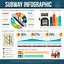 Image result for Landscape Infographic Template Canva