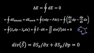 Image result for Hamiltonian Mechanics