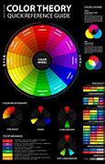 Image result for Elements of Art Showing Color