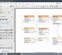 Image result for ER Diagram Free