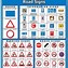 Image result for UK Road Signs and Meanings