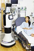 Image result for Robots Industry and Health Care