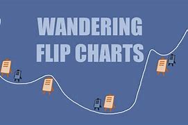 Image result for Flip Charts PowerPoint Presentation Template