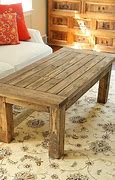 Image result for Customer Needs Table