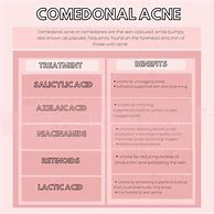 Image result for Acne Skin Care Treatment