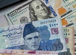 Image result for Currency Exchange Rate Chart