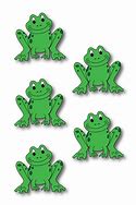 Image result for Speckled Frog Cut and Paste Clip