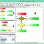 Image result for Graph Coloring Flowchart