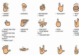 Image result for Sign Language for I Like You