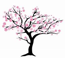 Image result for Cherry Blossom Tree Digital Art