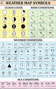 Image result for Map Symbols in Geography