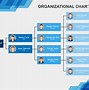 Image result for Organizational Chart Template MS Word