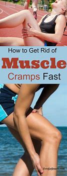 Image result for Bad Muscle Cramps