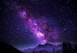 Image result for What Is the Milky Way Galaxy