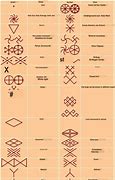 Image result for French Medieval Symbols