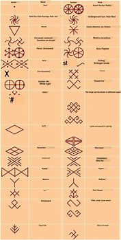 Image result for French Medieval Symbols