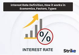 Image result for Which Interest Rate Effect Bond Perfomance