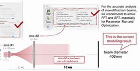 Image result for 2D Discrete Fourier Transform