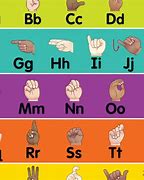 Image result for S in Sign Language Alphabet