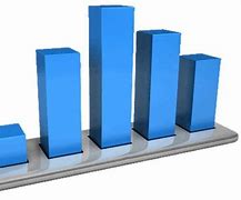 Image result for Stock Bar Graph