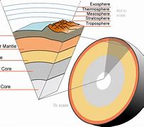 Image result for Earth Transparent