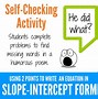 Image result for Slope-Intercept Formula Examples