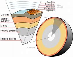 Image result for Earth Transparent